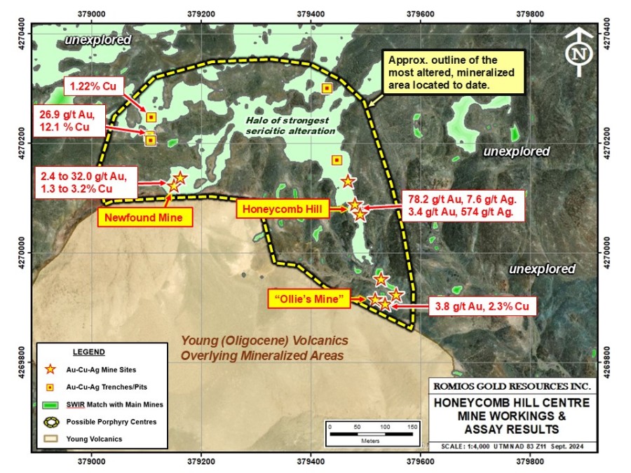 JuniorMiningNetwork