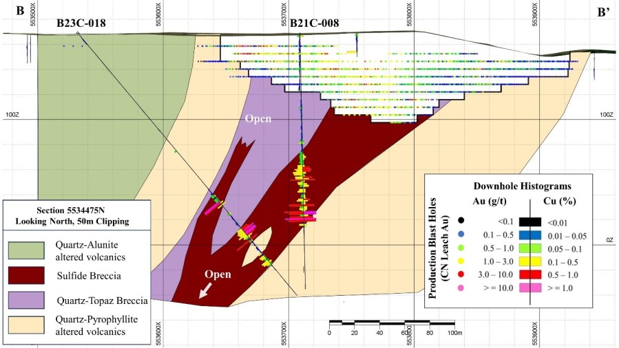 Junior Mining Network