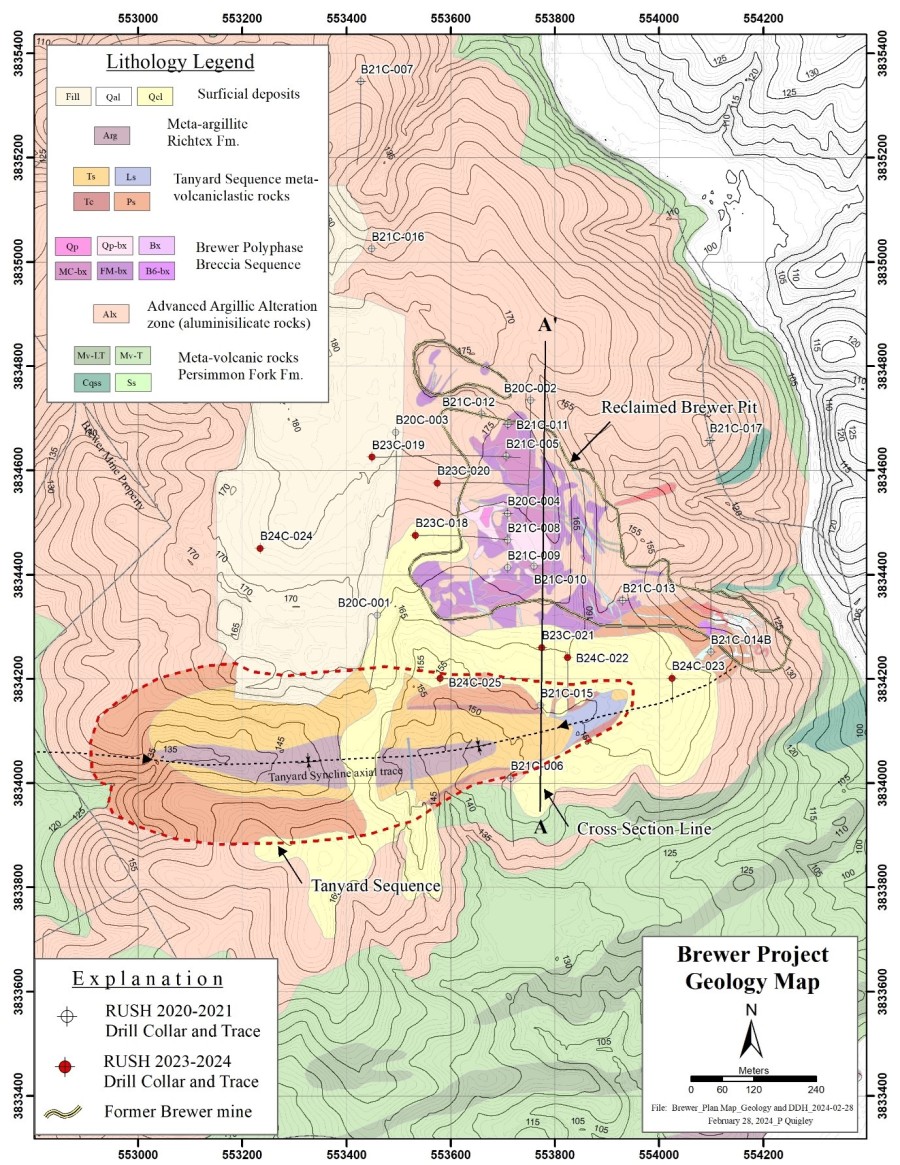 Junior Mining Network