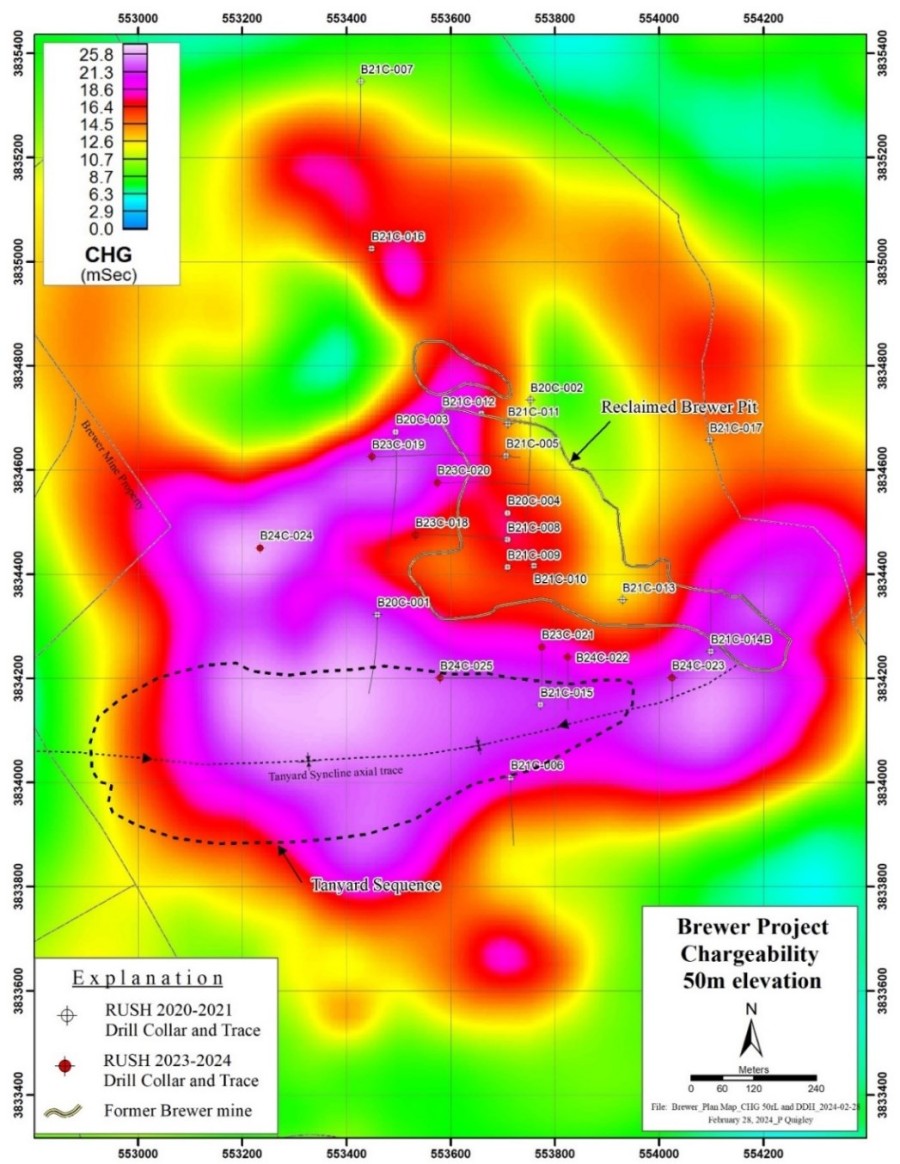 Junior Mining Network