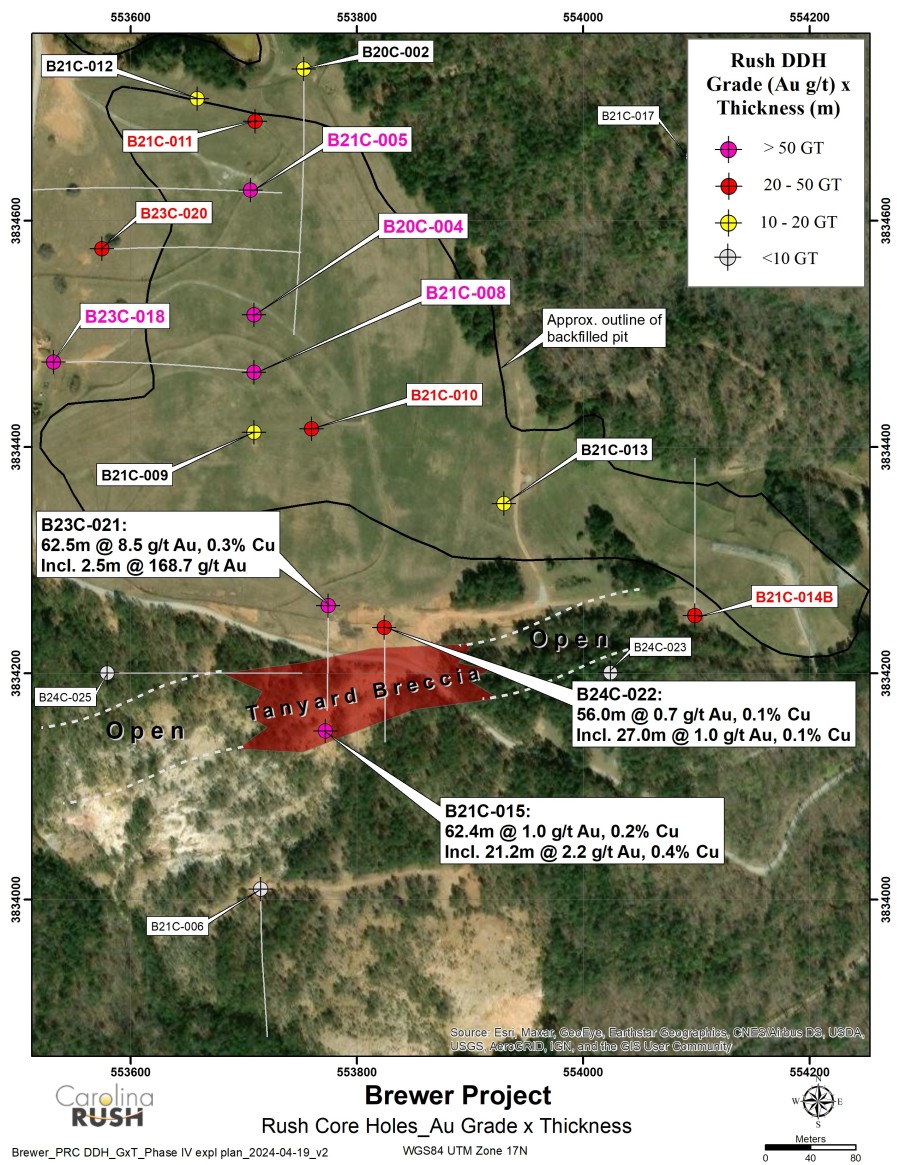 Junior Mining Network