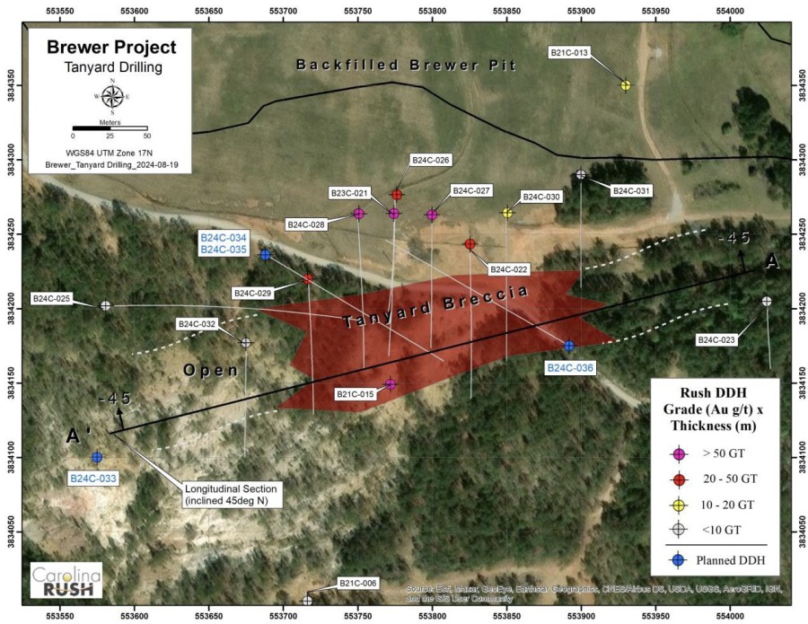 Junior Mining Network