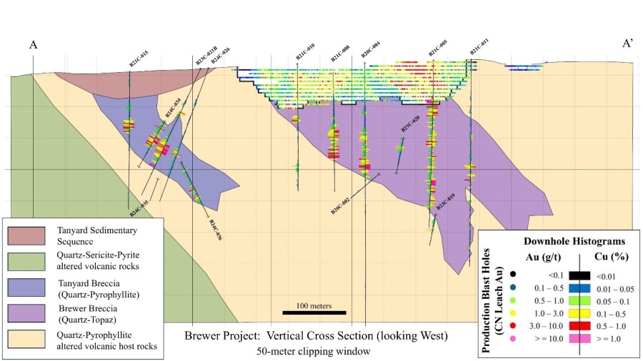 Junior Mining Network