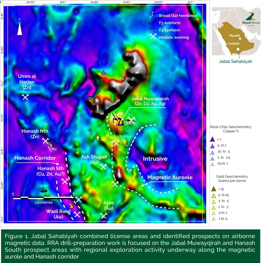 Junior Mining Network