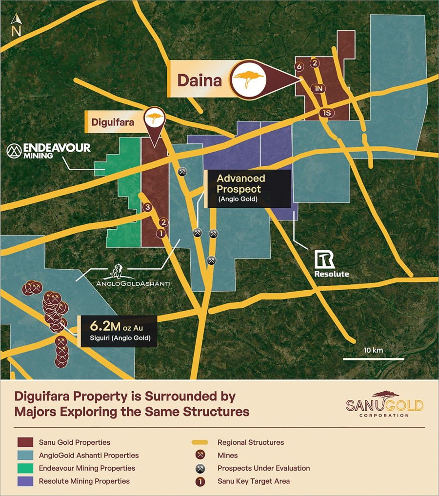 Junior Mining Network