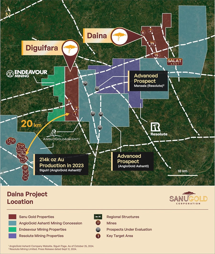 JuniorMiningNetwork