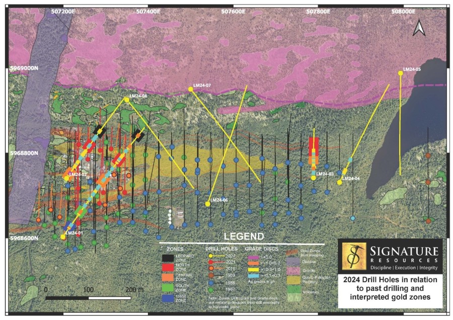 Junior Mining Network