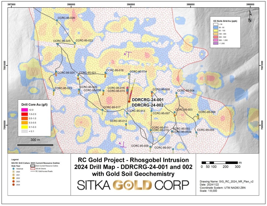 Junior Mining Network