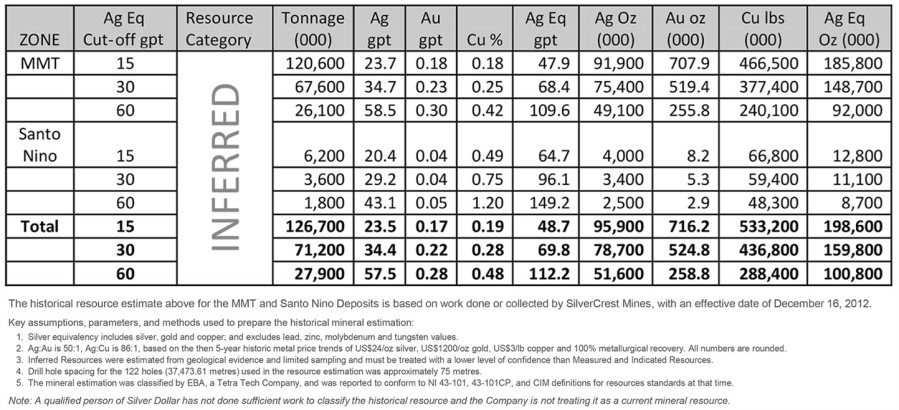 JuniorMiningNetwork