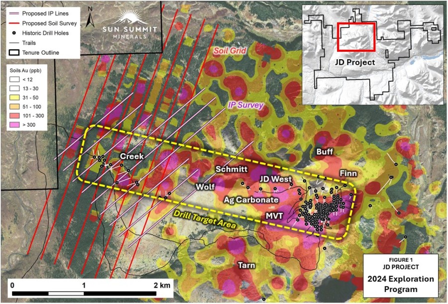 JuniorMiningNetwork