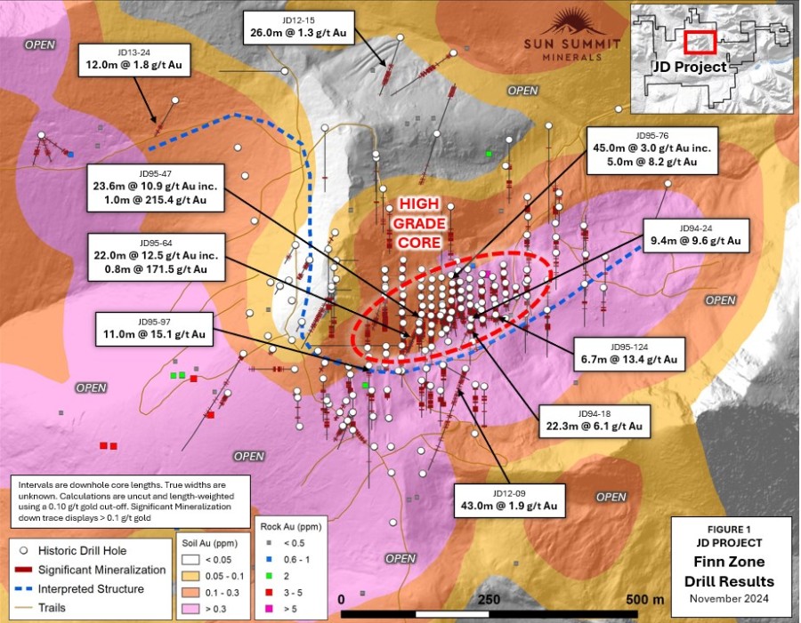 JuniorMiningNetwork