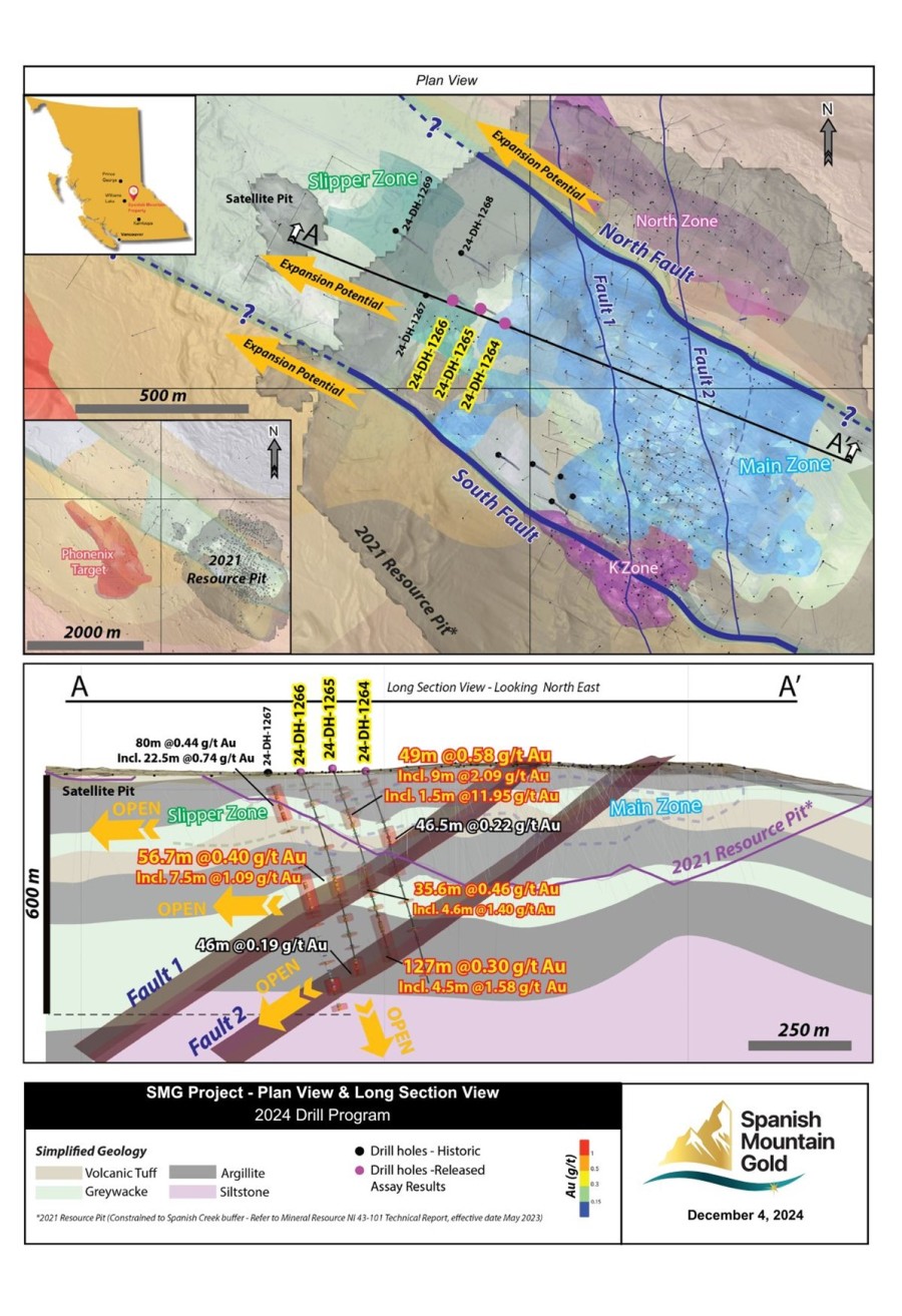 JuniorMiningNetwork