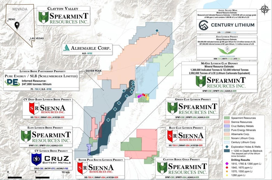 JuniorMiningNetwork