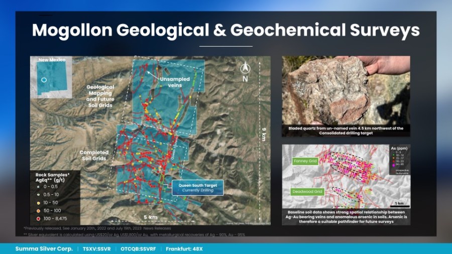 Junior Mining Network