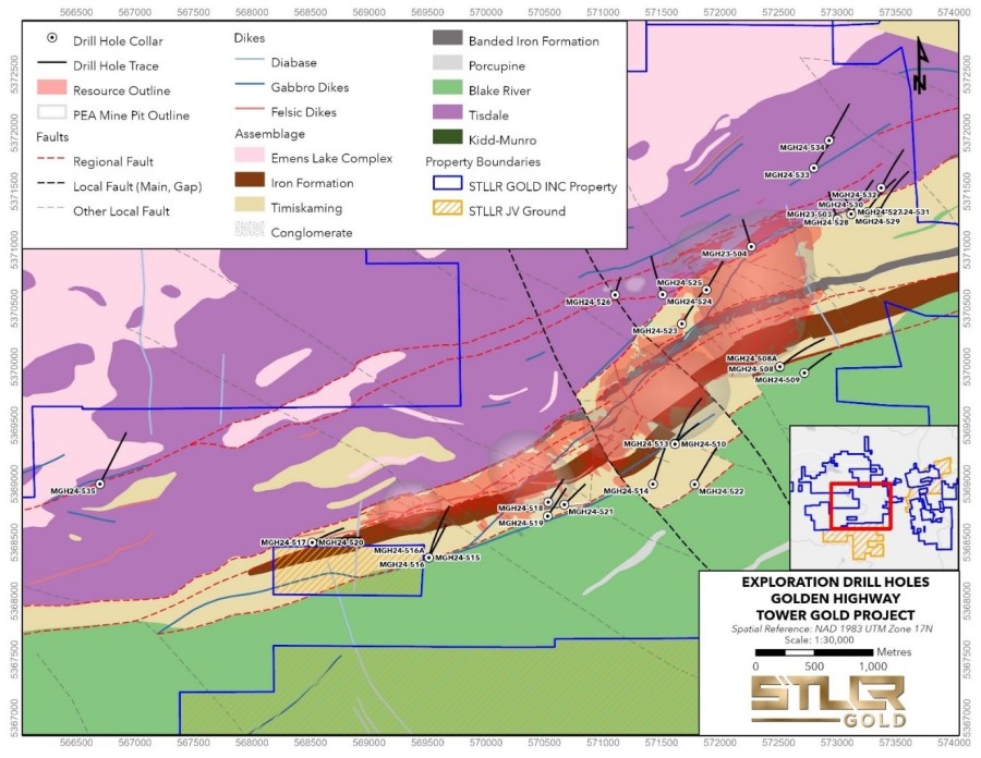 Junior Mining Network