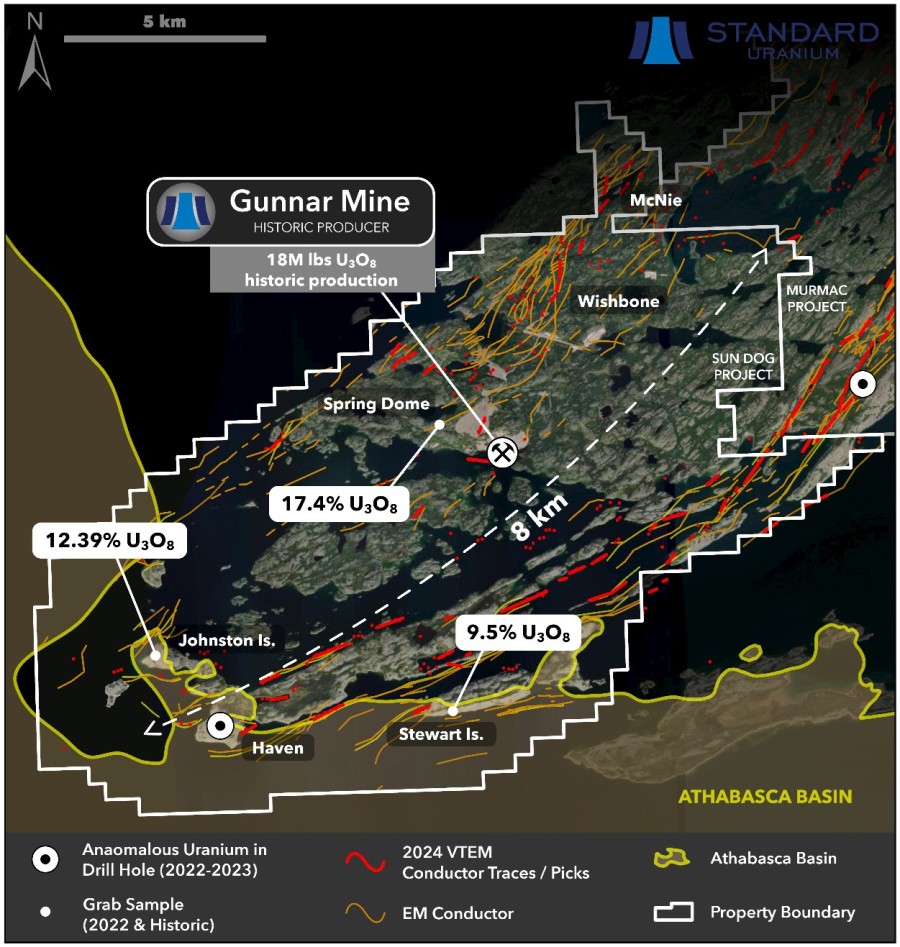JuniorMiningNetwork