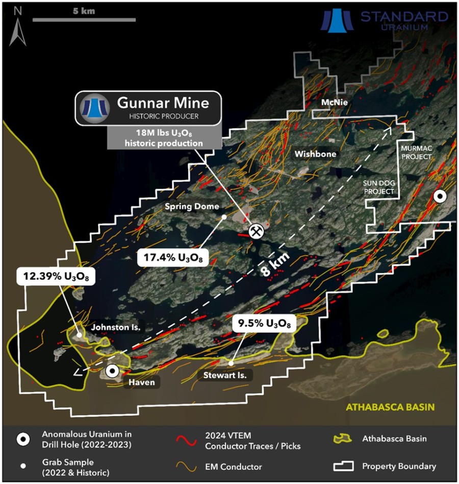 JuniorMiningNetwork