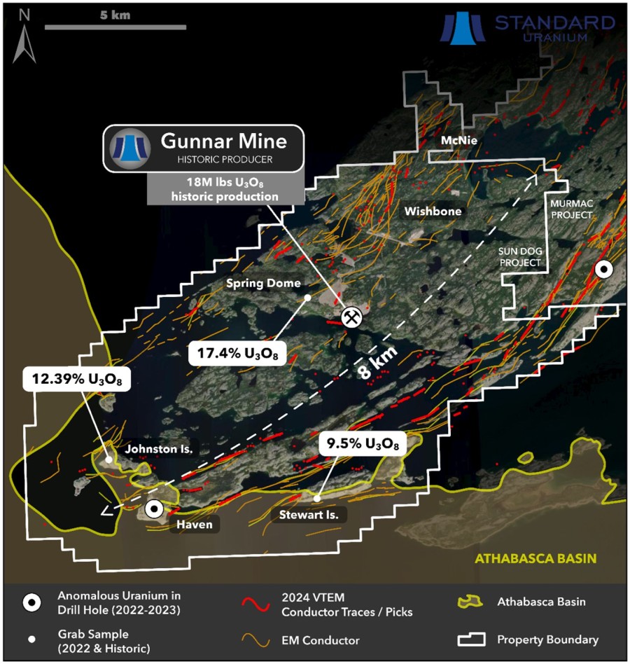JuniorMiningNetwork