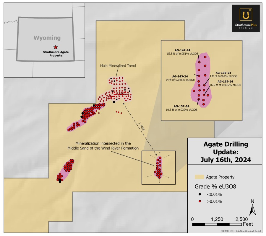 Junior Mining Network