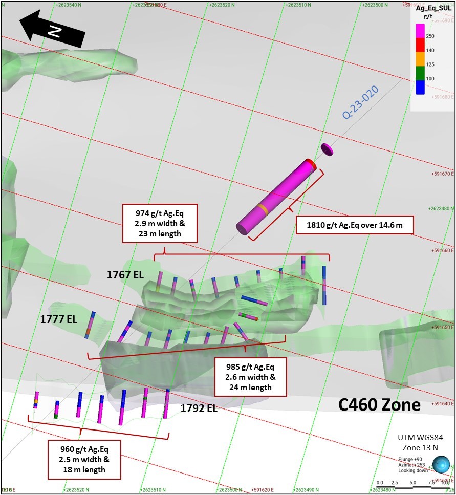 Junior Mining Network