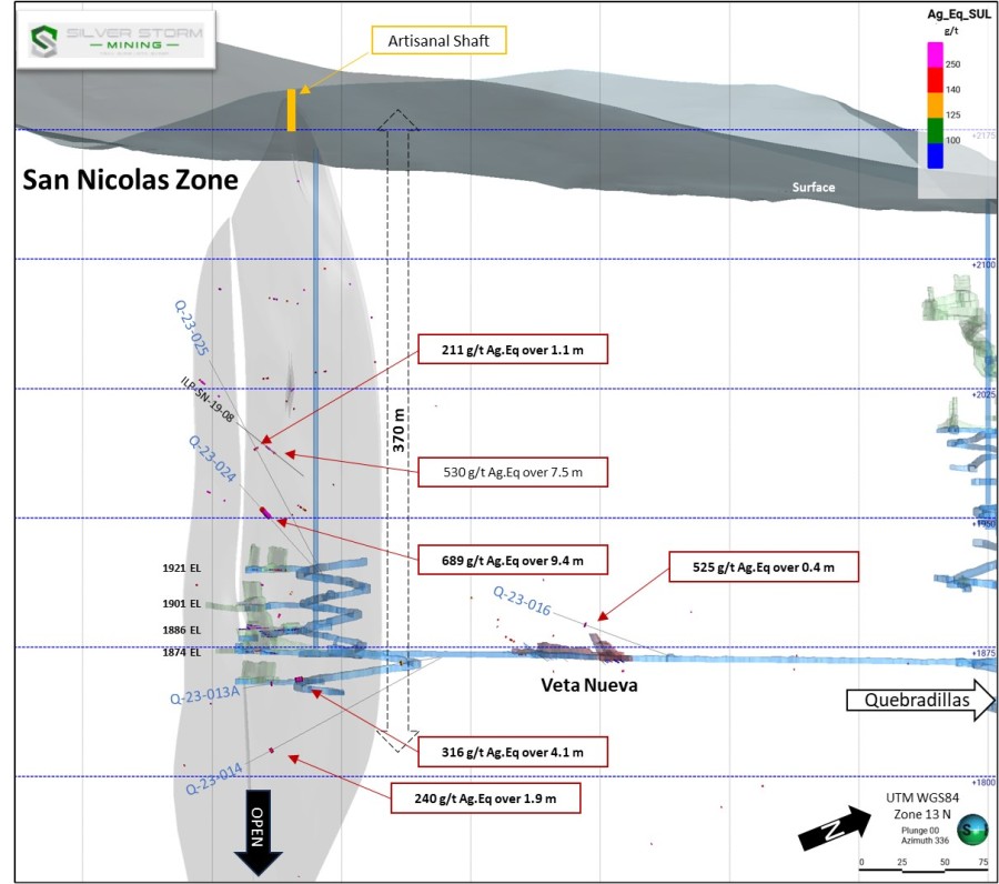 JuniorMiningNetwork