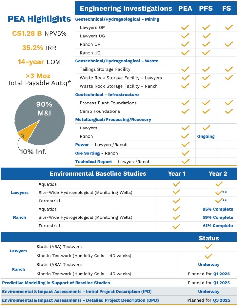 JuniorMiningNetwork