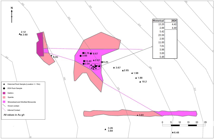 JuniorMiningNetwork