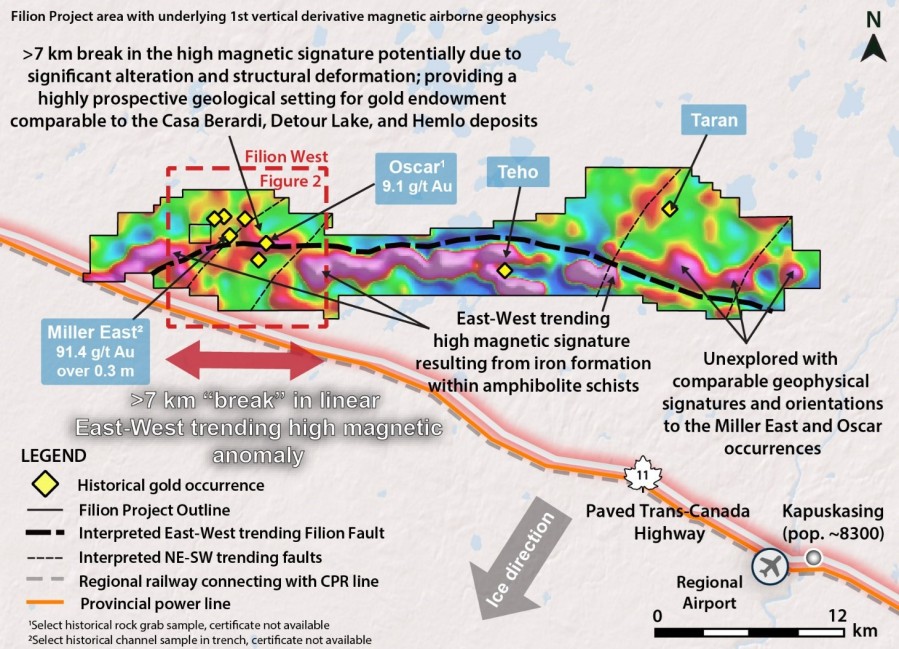 Junior Mining Network
