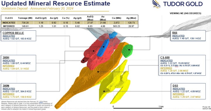 JuniorMiningNetwork