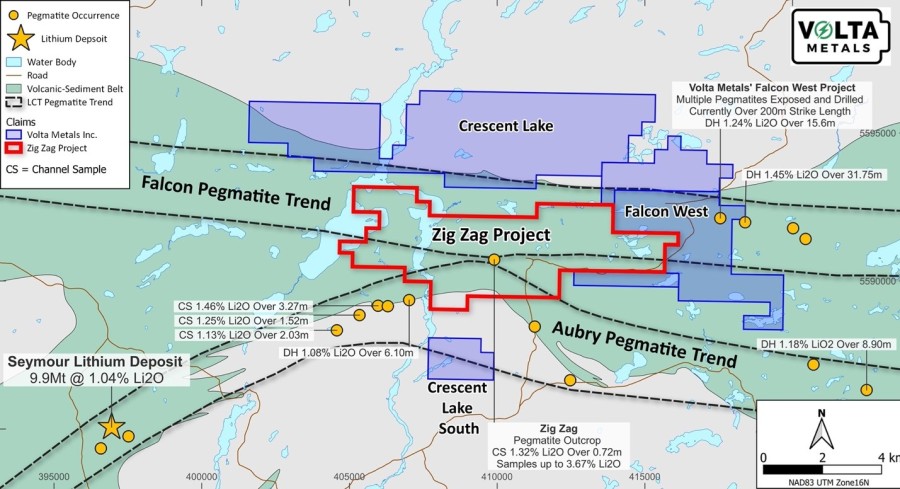 Junior Mining Network