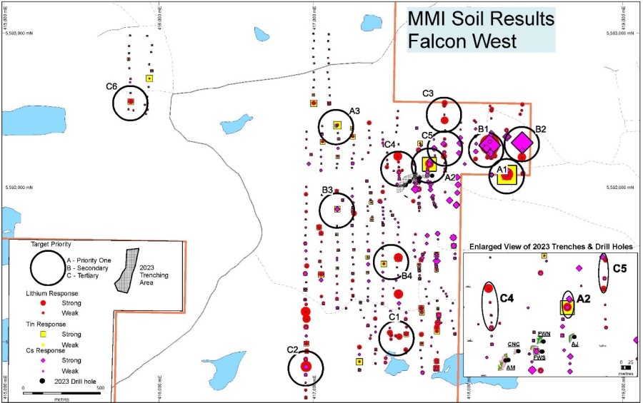 Junior Mining Network