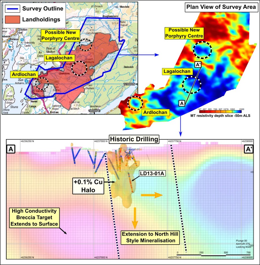 Junior Mining Network
