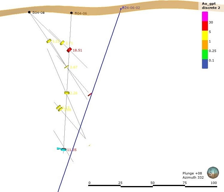Junior Mining Network