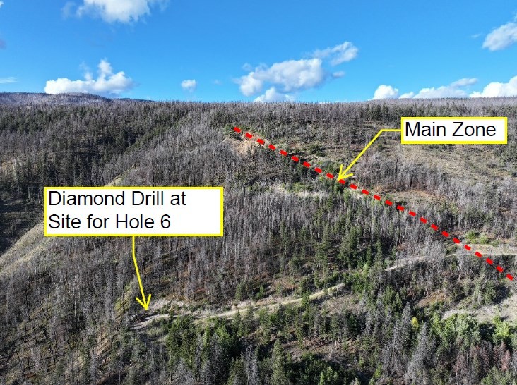 Junior Mining Network