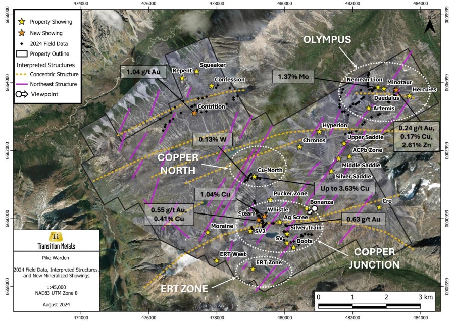 JuniorMiningNetwork