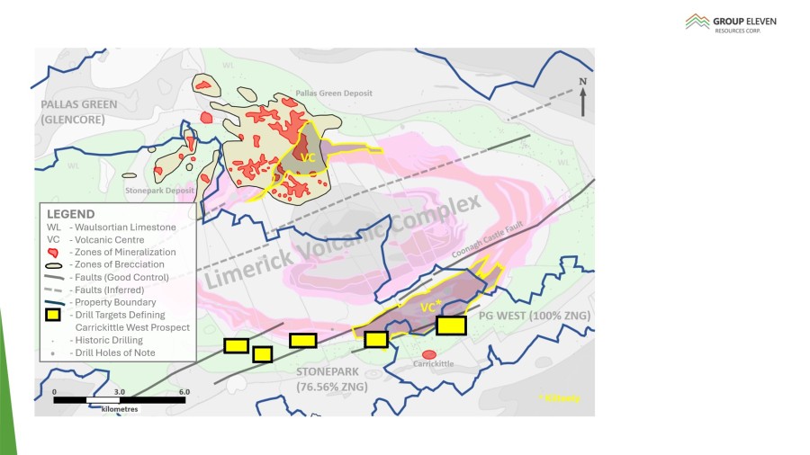 Junior Mining Network