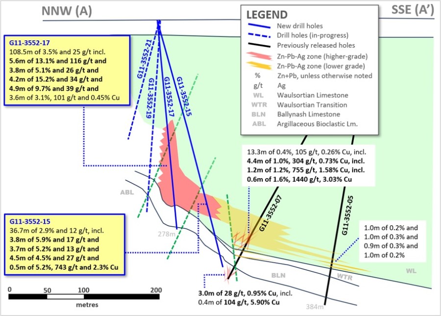 Junior Mining Network