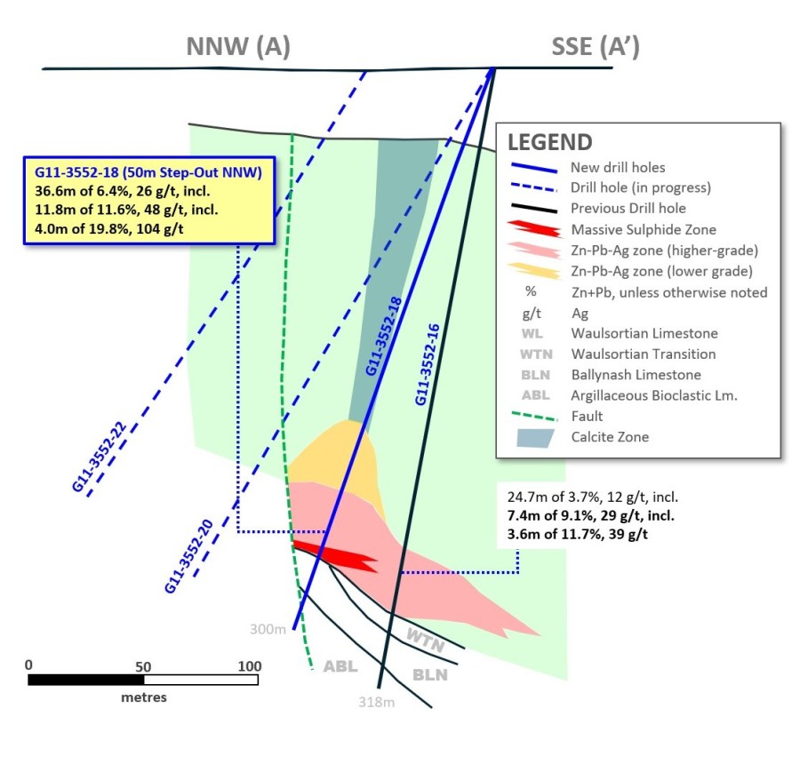 Junior Mining Network