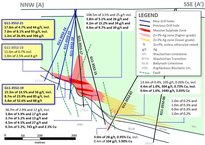 Junior Mining Network