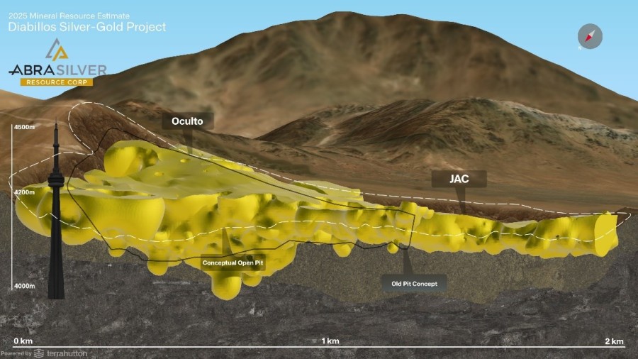 Junior Mining Network