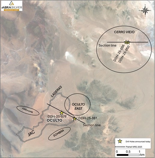 Junior Mining Network