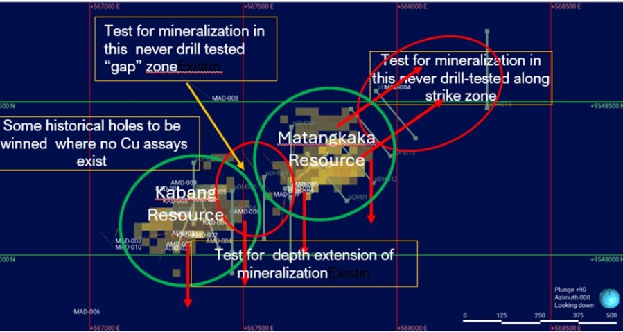 Junior Mining Network