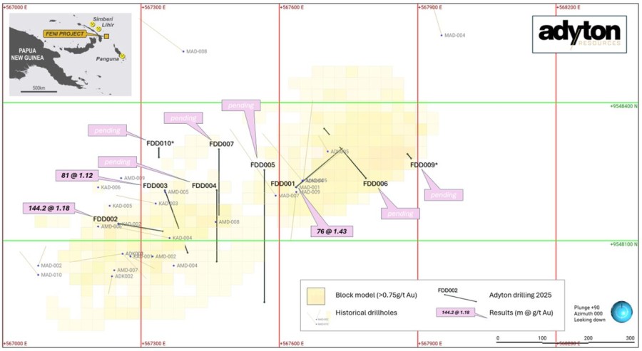 Junior Mining Network