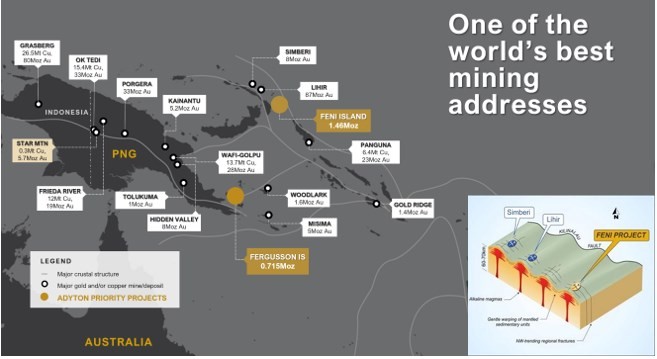 JuniorMiningNetwork