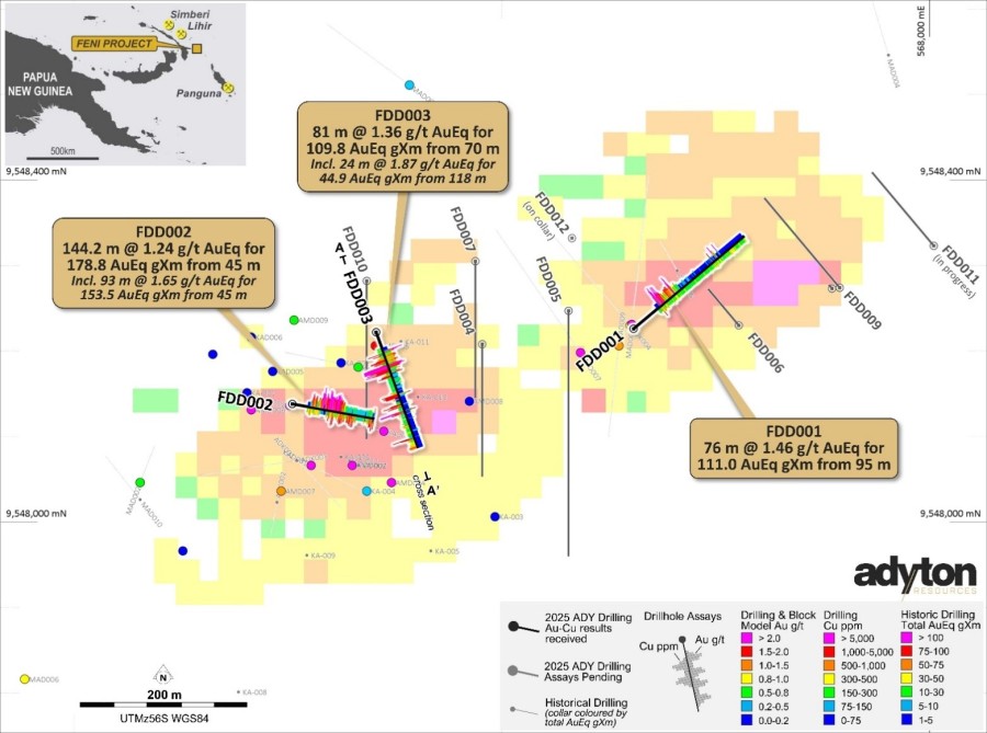 Junior Mining Network