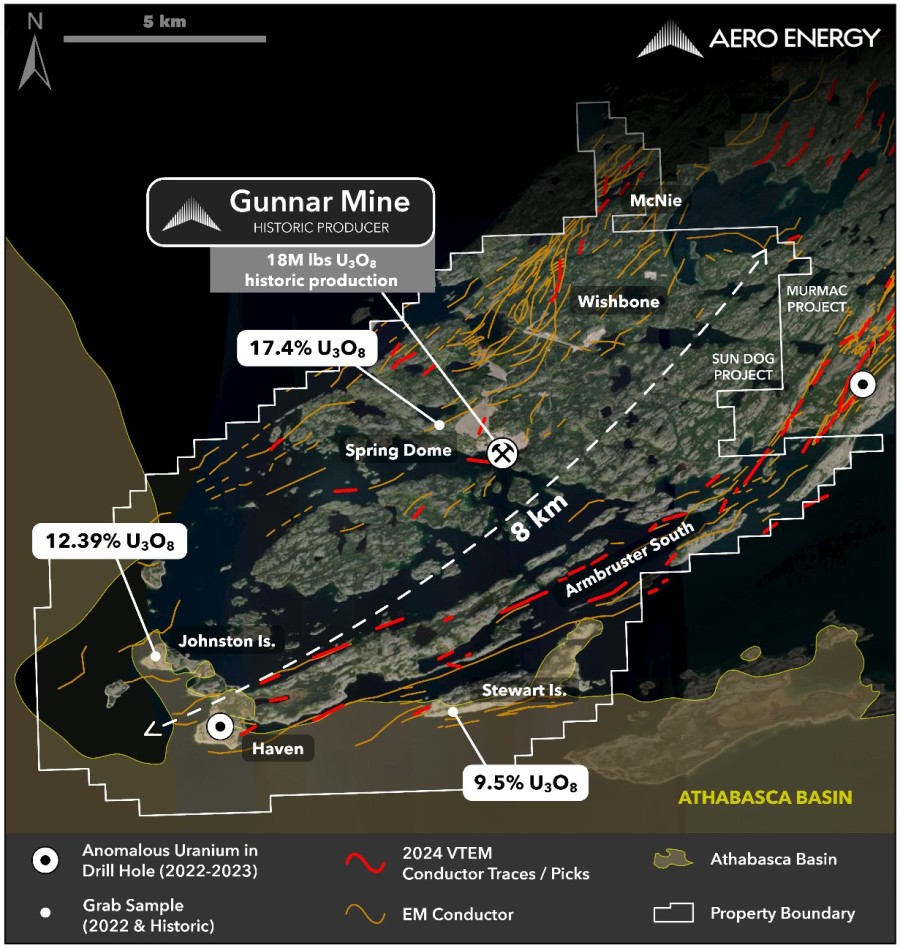 JuniorMiningNetwork