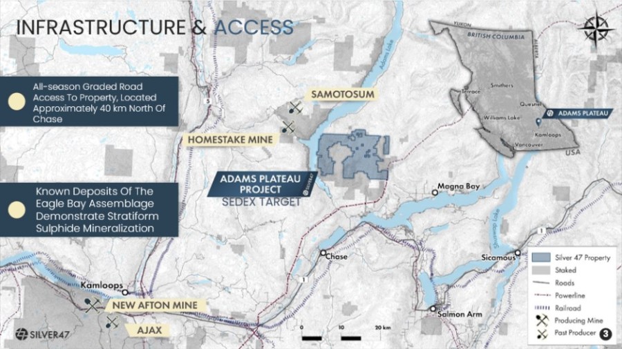 Junior Mining Network