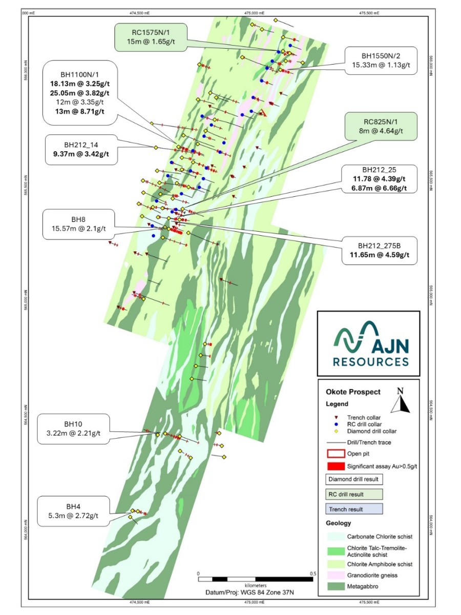 Junior Mining Network