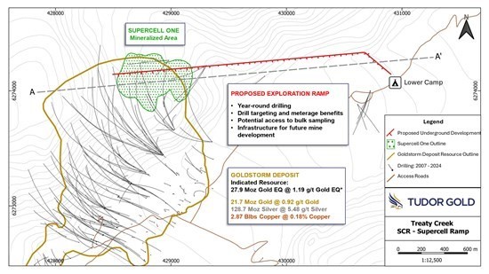 JuniorMiningNetwork