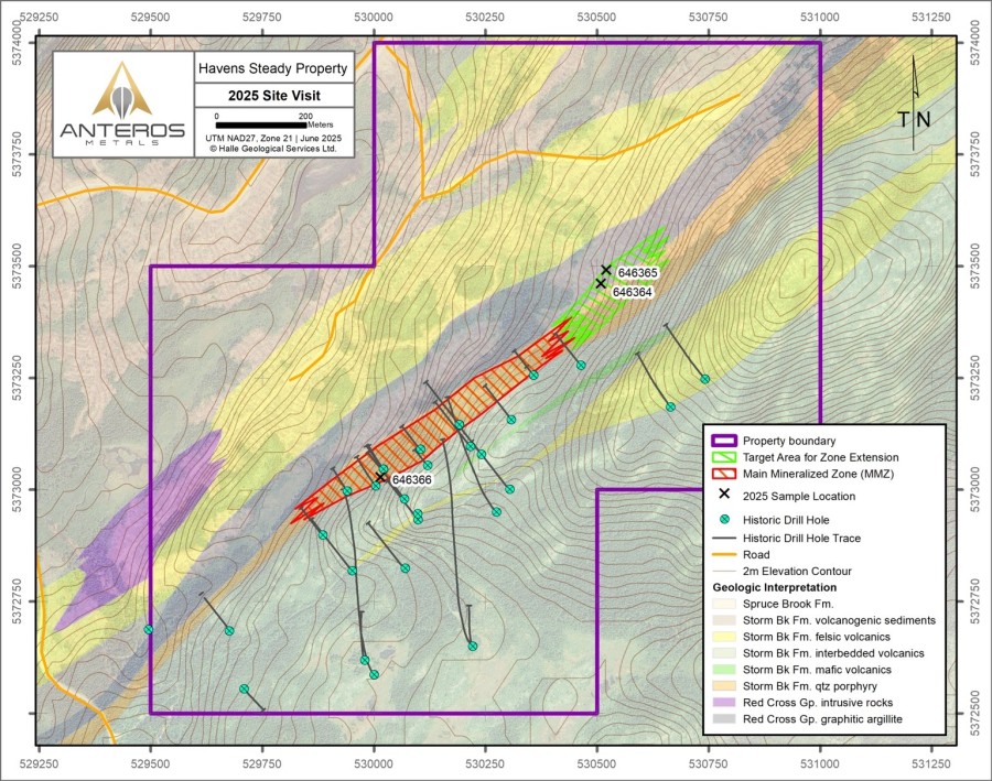 Junior Mining Network